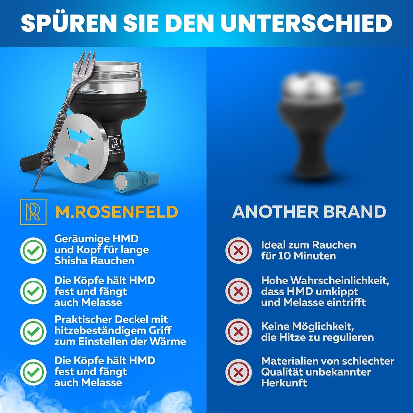 Shisha Kopf Phunnel Set