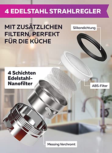 Aerator M24 water saver for faucet with strainer