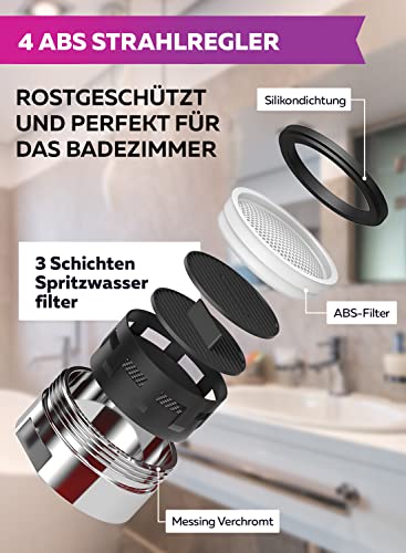 Aerator M24 water saver for faucet with strainer