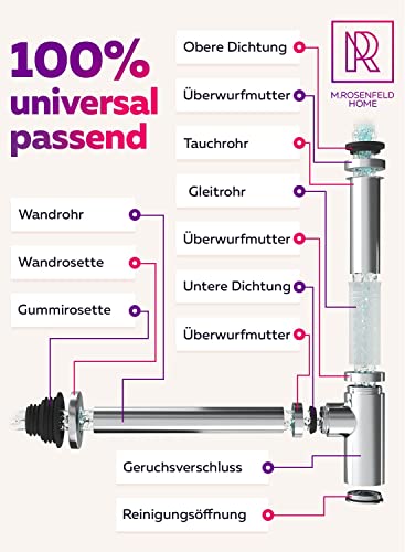 Design Siphon für Waschbecken Waschtisch