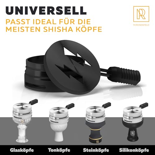 Smokebox Shisha Kopf