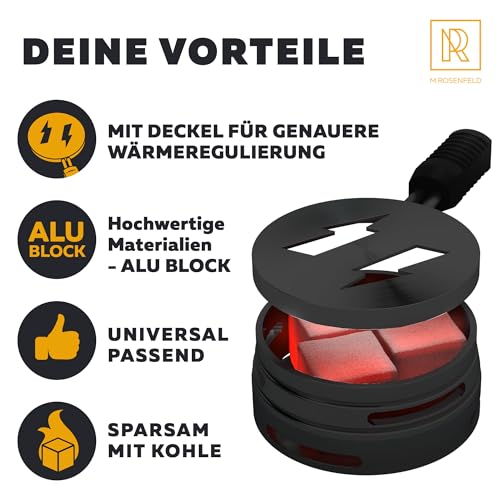 Smokebox Shisha Kopf