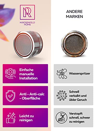 Aerator M24 water saver for faucet with strainer