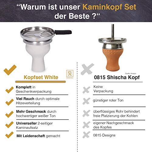 Shisha-Kopf-mit-Kaminaufsatz-weißer-Shisha-Tonkopf-mit-innovativem-Kopfaufsatz-Tabaksieb