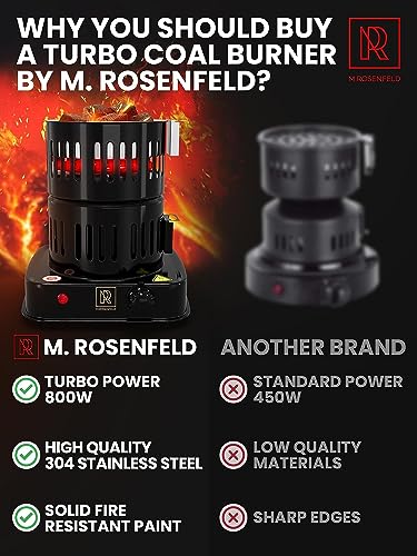 800W TURBO Hookah Coal Burner for Hookah