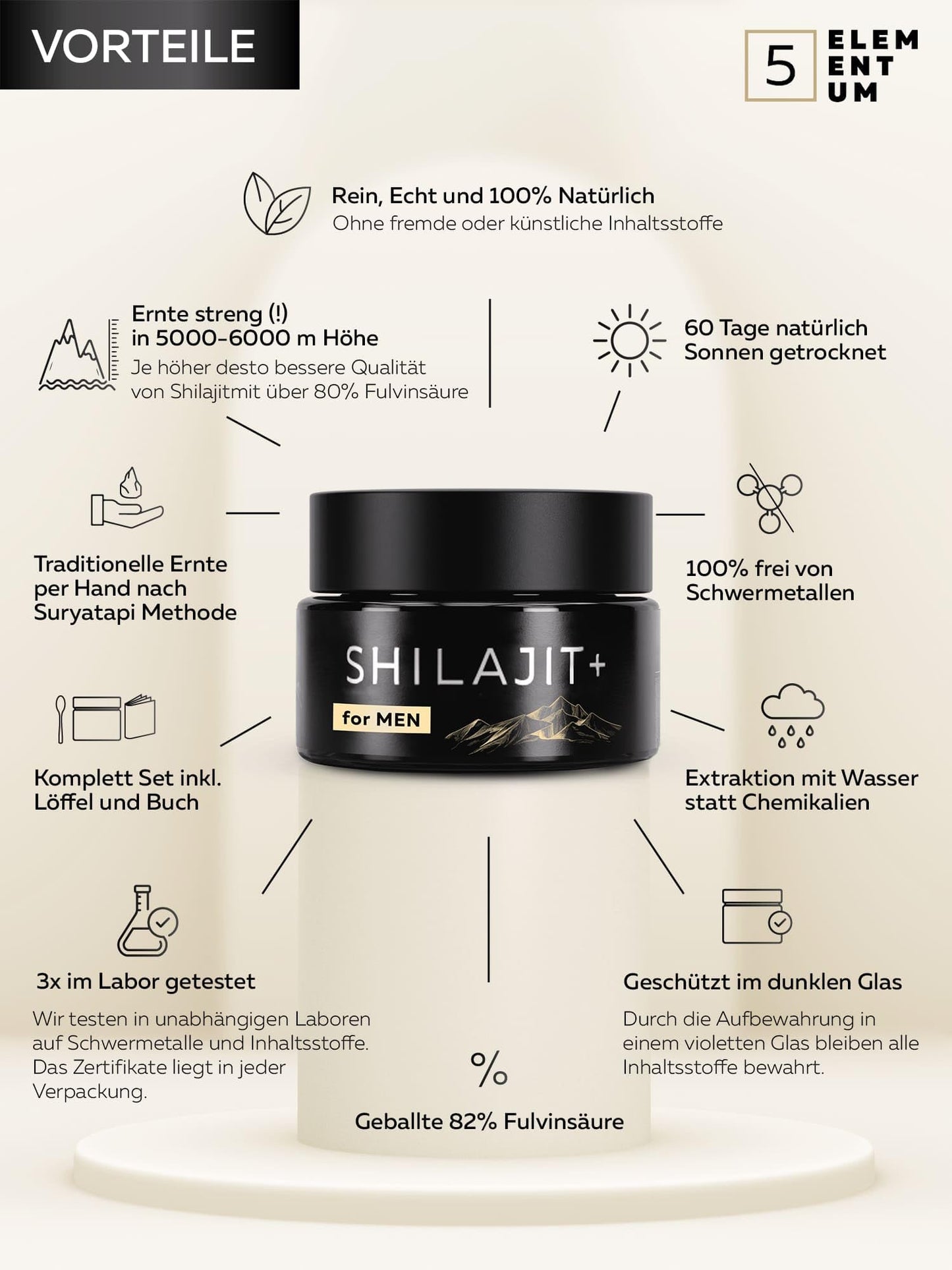 Shilajit Original Himalaya 25g – 82% Fulvinsäure Mumijo Shilajit Hochdosiert I 60 Tage Sonnen-Trocknung