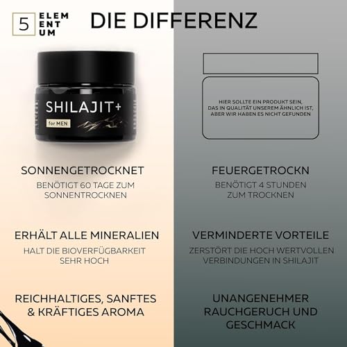 Shilajit Original Himalaya Für Männer – 82% Fulvinsäure 50g Premium Mumijo Shilajit Hochdosiert Aus Himalya Gebirge I Handernte Inkl. 500mg Dosierlöffel