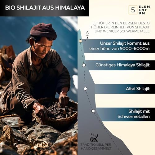 Shilajit Original Himalaya Für Männer – 82% Fulvinsäure 50g Premium Mumijo Shilajit Hochdosiert Aus Himalya Gebirge I Handernte Inkl. 500mg Dosierlöffel