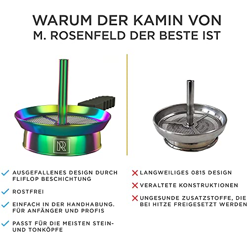Premium-Shisha-Kaminaufsatz-Flic-Flac-Kamin-für-Tonkopf-Silikonkopf-Keramikkopf-Steinkopf-Kaminkopf-mit-Regenbogen-Effekt