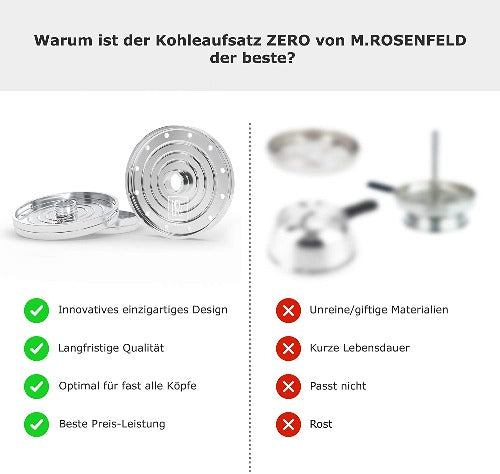 M.ROSENFELD-Shisha-Kaminaufsatz-ZERO-Für-Köpfe-Innovativer-Alufolie-Ersatz-für-bis-zu-4-Shishakohle-Würfel