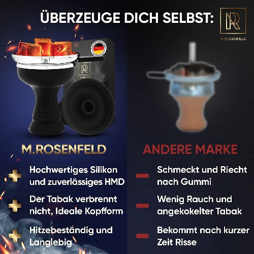 Shisha-Kopf-Silikon-Phunnel-Schwarz-M.ROSENFELD-mit-modifiziertem-Kaminaufsatz-Schwarz-Innovativer Aufsatz-keine-Fremdluf