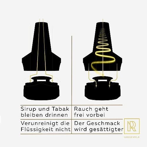 M.ROSENFELD-Shisha-Molassefänger-mit-Gewinde-Apollo-Universal-aus-Aluminium-mit-Adapter